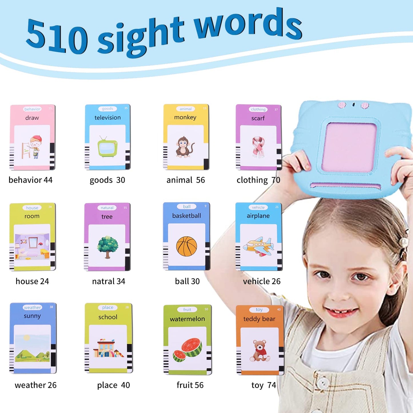 510 Sight Words Talking Flash Cards Toddler Toys Pocket Speech for Toddlers, Talking Learning Flash Cards Educational Toys Sensory Toys for Boys and Girls (Blue)