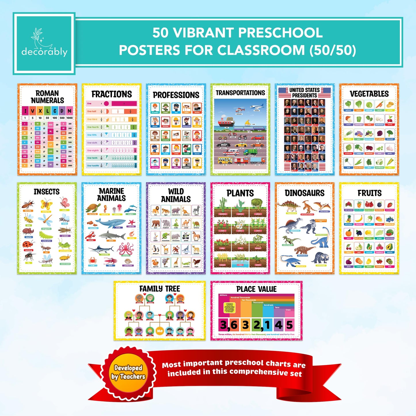 50 Learning Posters for Toddlers 1-3, 11x17" Toddler Learning Posters for Kids Ages 5-7, Educational Posters for Elementary School, Learning Posters for Kids Ages 3-5, Preschool Posters for Classroom